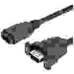 Câble adaptateur Lyndahl HDMI Prise femelle HDMI-A 0.2 m noir LKPK005 Câble HDMI