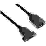 Lyndahl DisplayPort Adapterkabel DisplayPort Stecker 0.2m Schwarz LKPK019-02 vergoldete Steckkontakte DisplayPort-Kabel