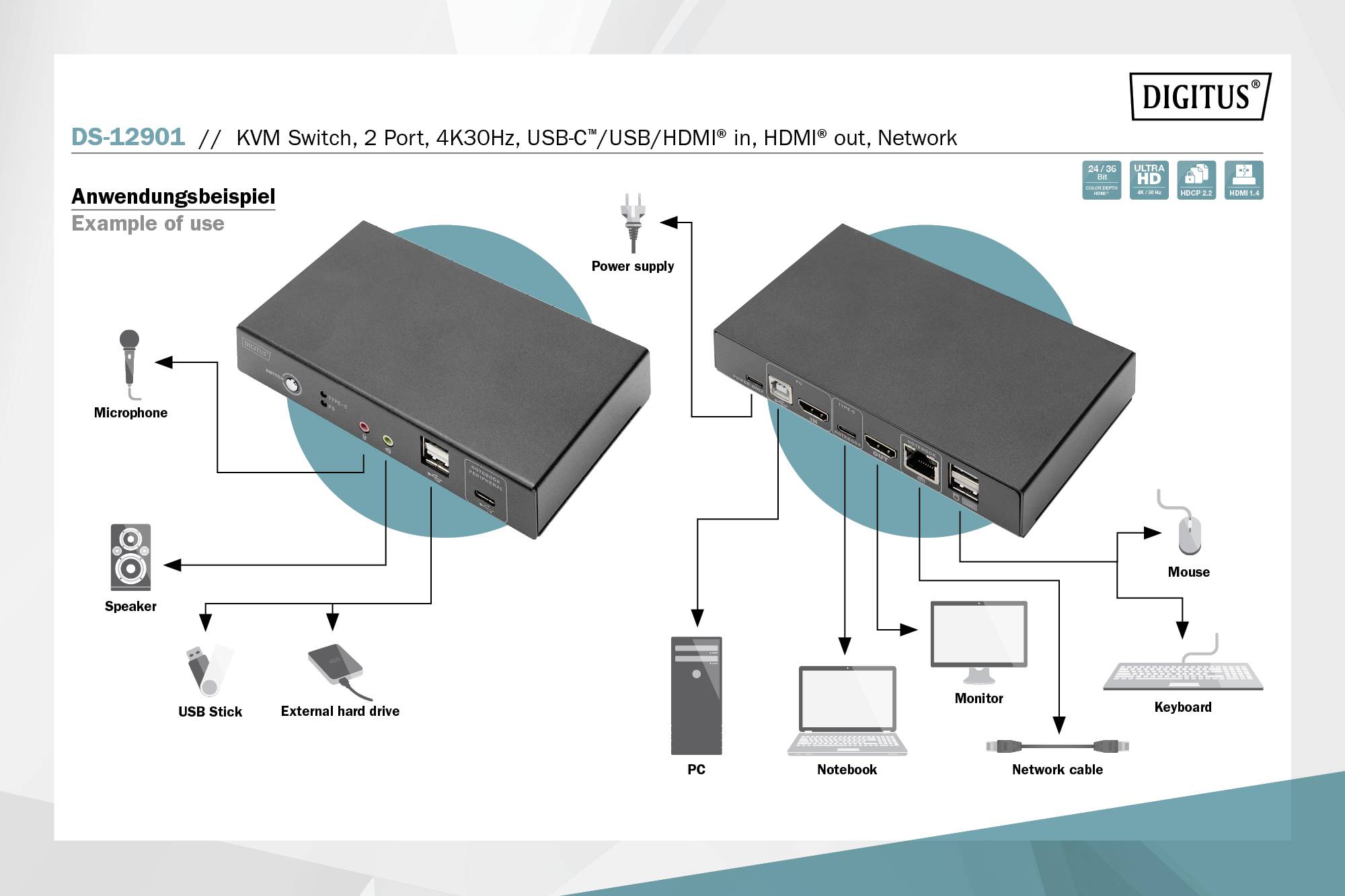 Digitus DS-12901 2 Port KVM-Umschalter HDMI Tastatur, USB 1920 x 1080 Pixel, 1920 x 1200 Pixel, 1920 x 1280 Pixel, 1920 x 1440 Pixel, 2560 x 1080