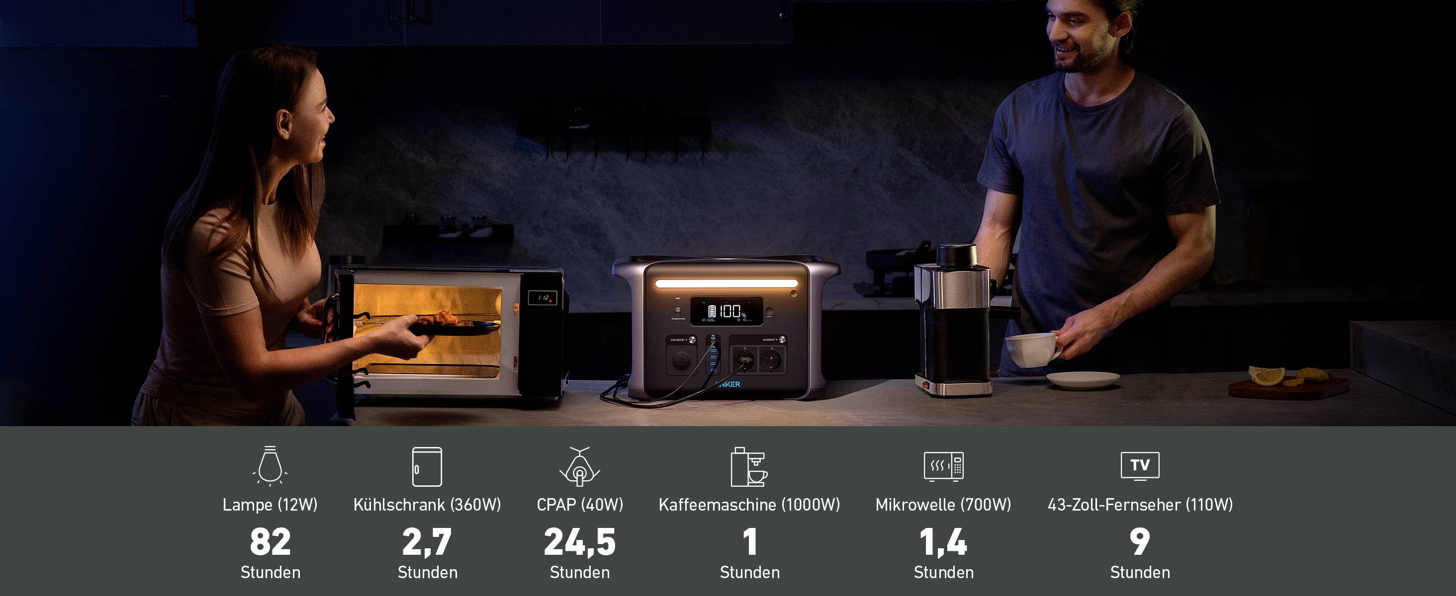 Anker 757 PowerHouse Powerstation 384Ah LiFePO 4 Schwarz LED Taschenlampe, mit Laderegler