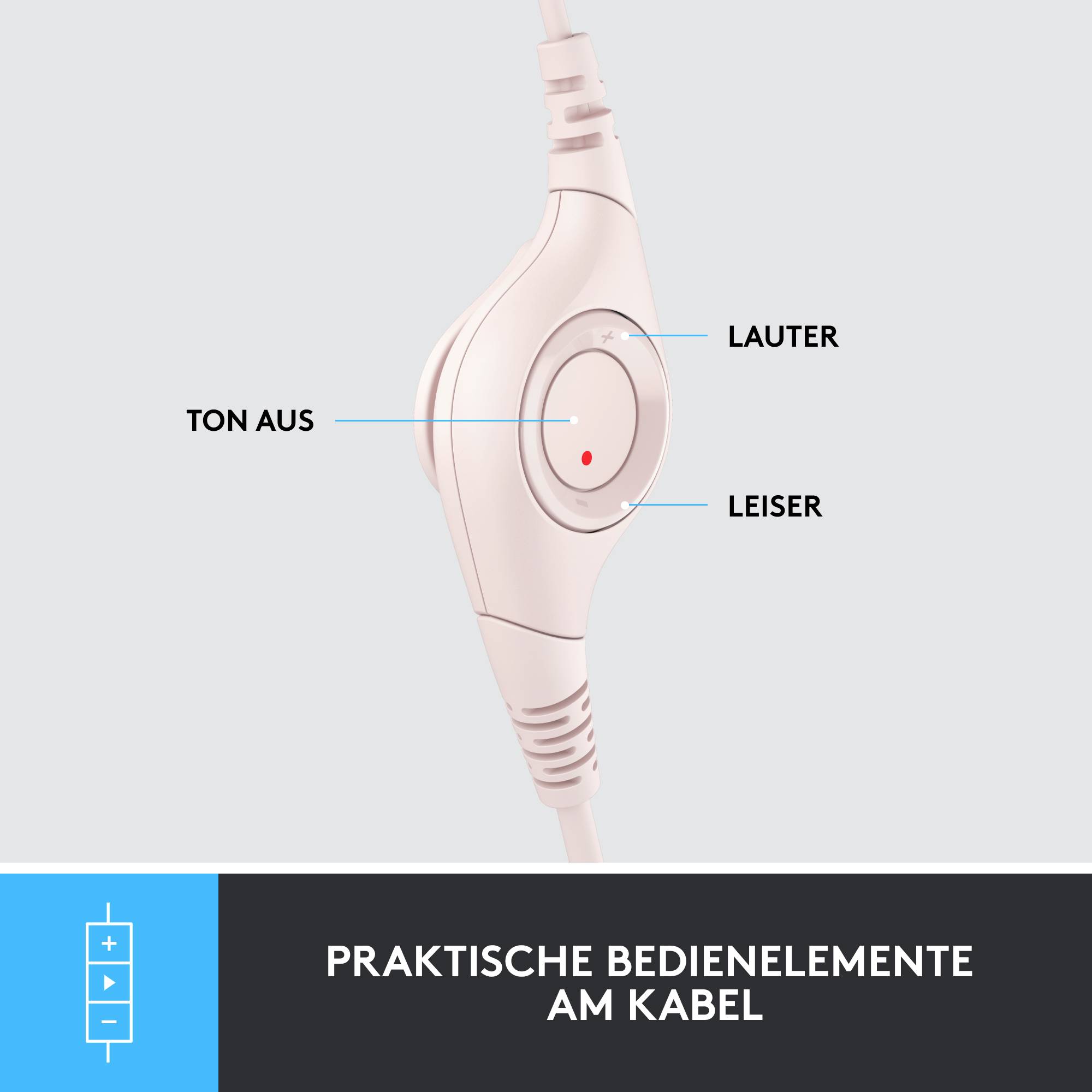 Bedienelement eines Kopfhörers mit Tasten zur Lautstärkeregelung und einem Schalter zum Ein- und Ausschalten des Tons.