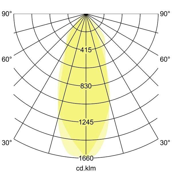 Brumberg 10106103 10106103 LED-Wandleuchte 9W LED Grau
