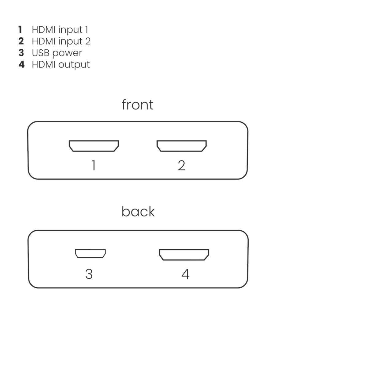Marmitek Connect 720 3+1 Port HDMI-Switch 7680 x 4320 Pixel