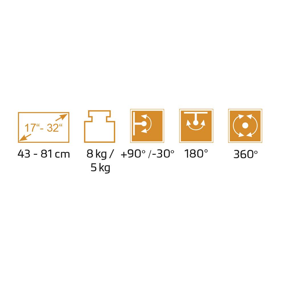 Bild zeigt technische Spezifikationen für einen Monitor: Größe 43-81 cm, Gewicht bis 8 kg, Schwenkfunktionen von +90°/-30°, 180° und 360°.