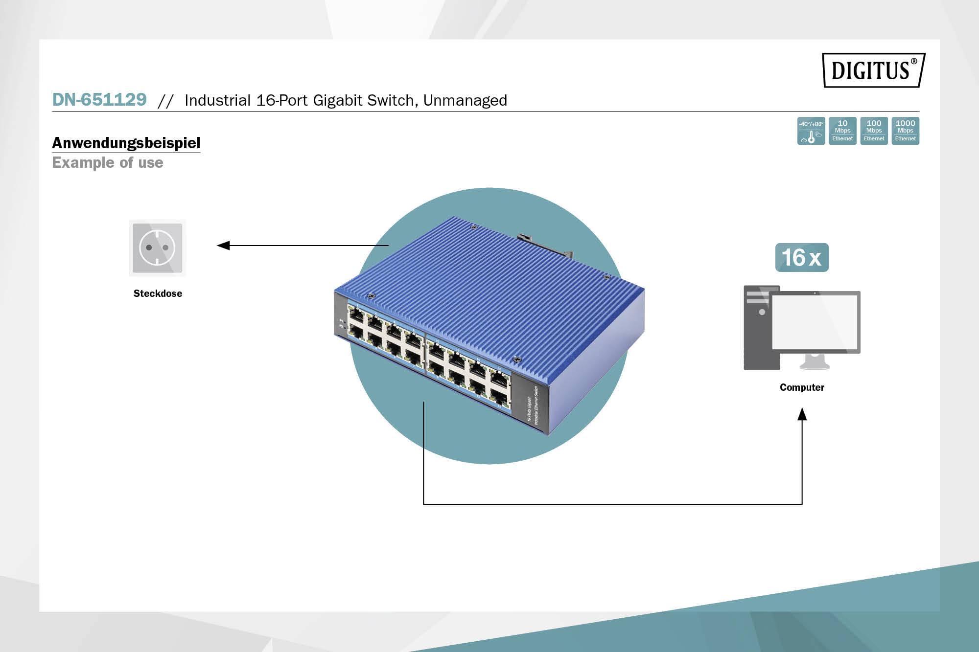 Digitus DN-651129 Industrial Ethernet Switch 16 Port 10 / 100 / 1000 MBit/s