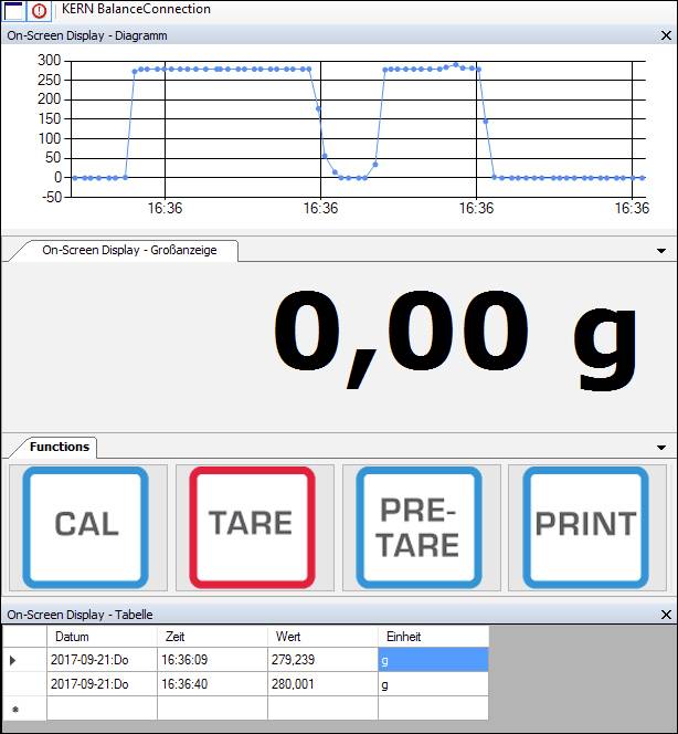 Bildschirmfoto eines KERN-Softwareprogramms mit Diagramm oben, Gewichtsanzeige '0,00 g' in der Mitte und Funktionstasten unten.