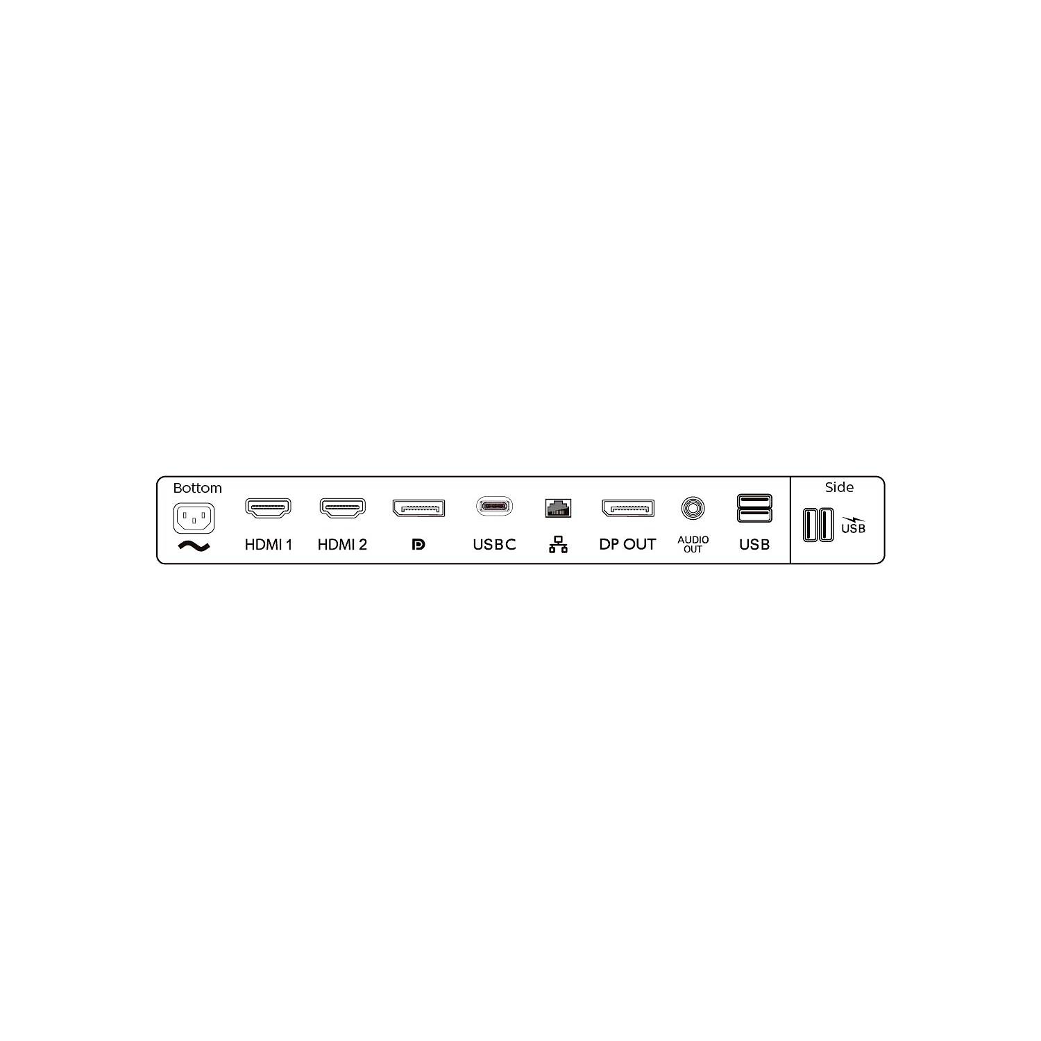 Diagramm der Anschlüsse eines Monitors, einschließlich HDMI, USB-C, DisplayPort, Audioausgang, USB, und deren Positionen.