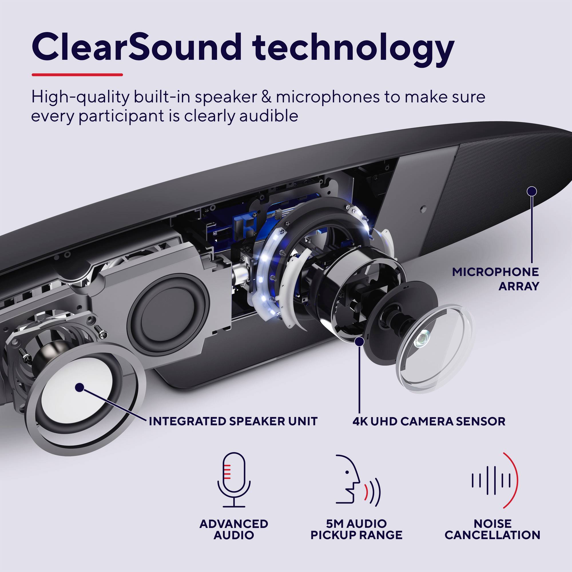 Trust IRIS CONFERENCE Videokonferenz Webcam 3840 x 2160 Pixel Standfuß