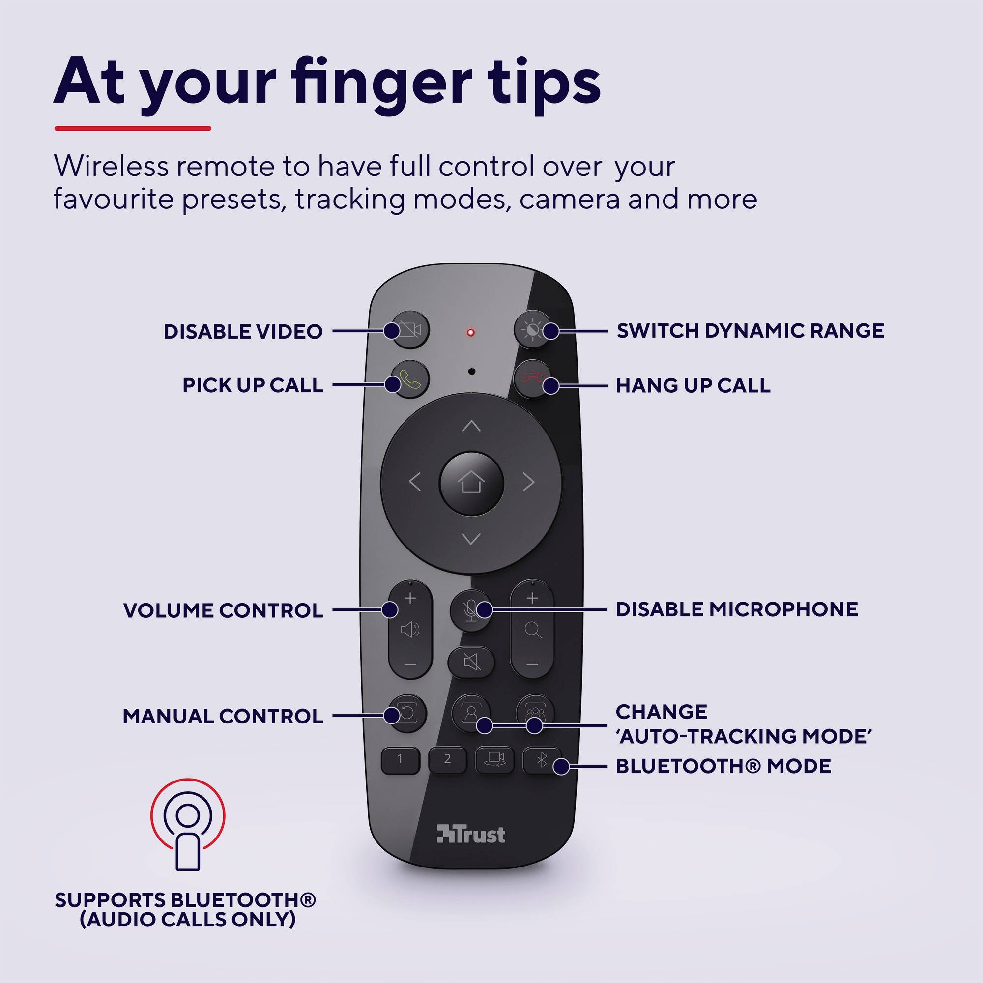 Trust IRIS CONFERENCE Videokonferenz Webcam 3840 x 2160 Pixel Standfuß