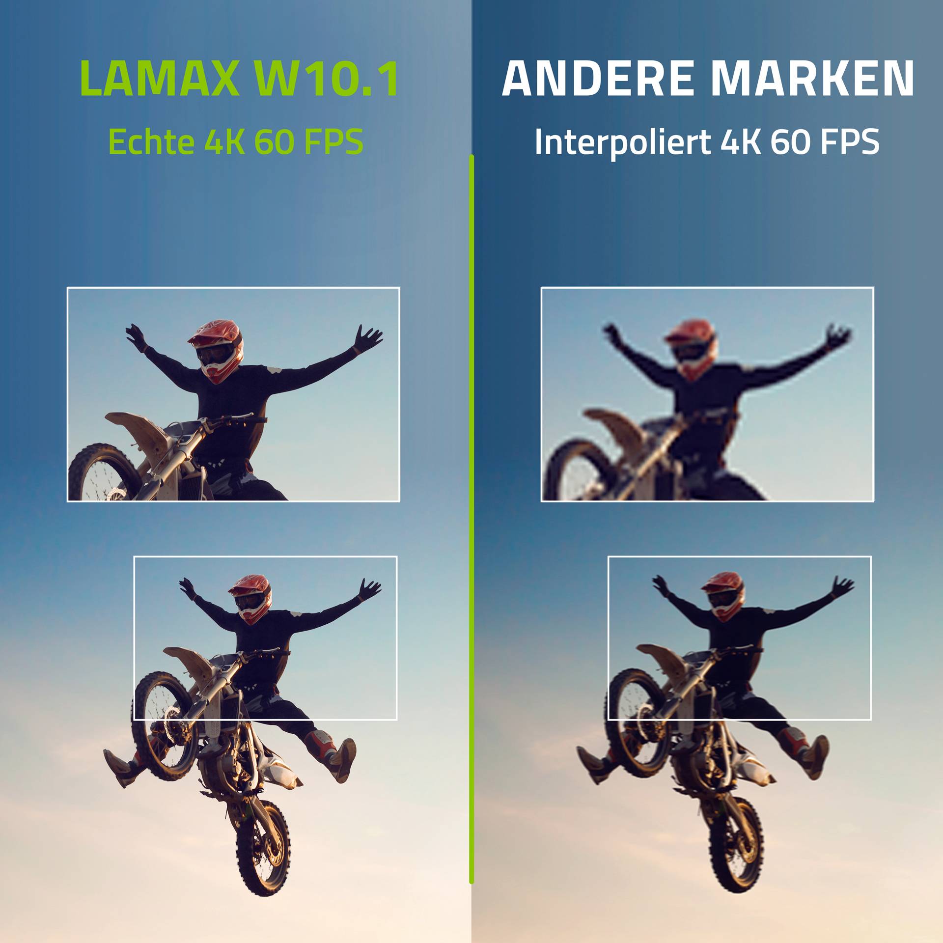 Lamax LAMAX W10.1 Action Cam 4K, Bildstabilisierung, Dual-Display, Wasserfest, Touch-Screen, Full-HD, WLAN