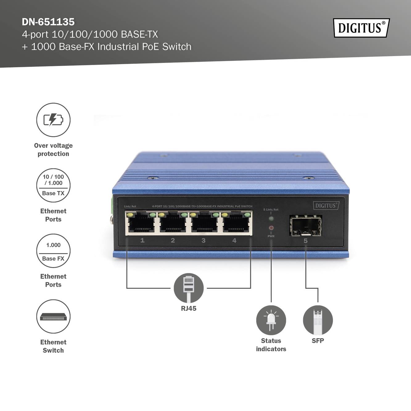Industrialer PoE-Switch DN-651135, 4-Port 10/100/1000 BASE-TX + 1000 Base-FX, inklusive Überspannungsschutz, RJ45- und SFP-Anschlüsse.