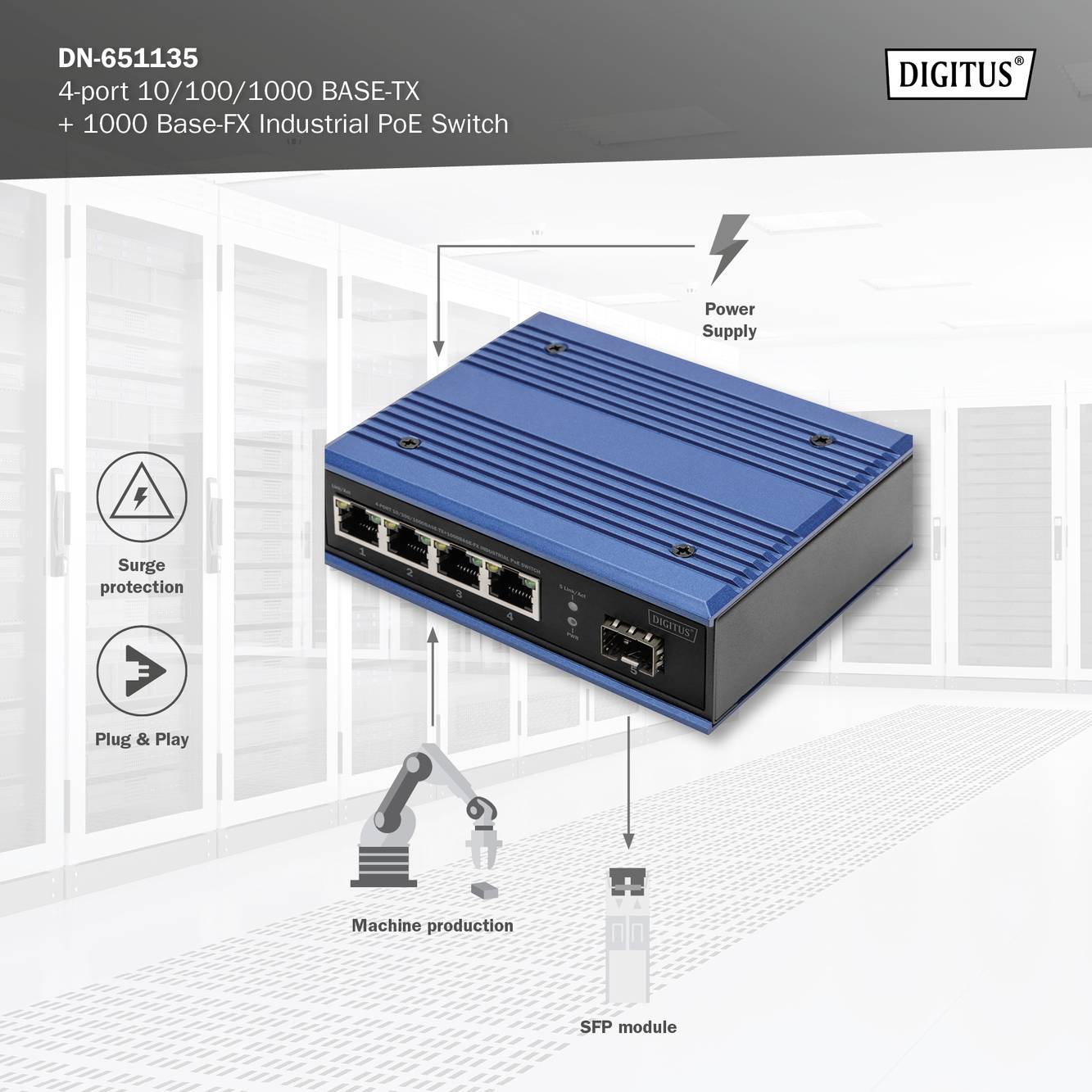 Industrieller PoE-Switch mit vier Ethernet-Ports. Bild zeigt ein blaues Gerät in einem Serverraum. Verknüpfung zu Spannungsversorgung und SFP-Modul illustriert.