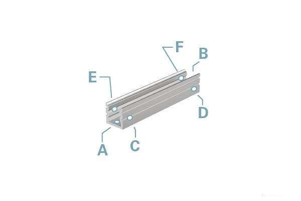 Profilansicht eines strukturellen Aluminiumprofils mit markierten Punkten A, B, C, D, E, F, die verschiedene Verbindungsstellen zeigen.