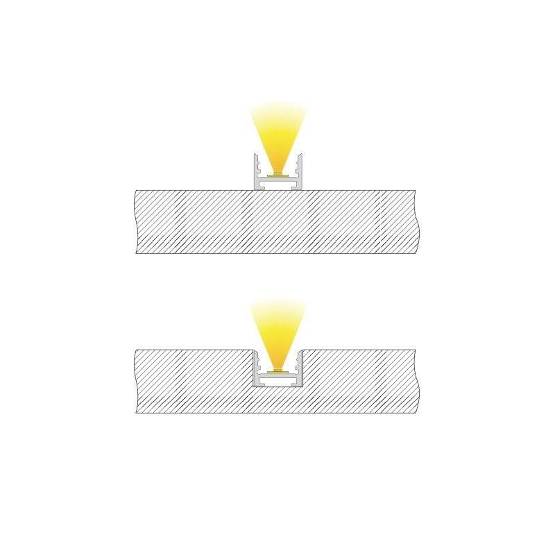 Querschnitt einer Decke mit zwei unterschiedlichen LED-Einbauleuchten. Obere Leuchte hat einen Rahmen, die untere ist rahmenlos.