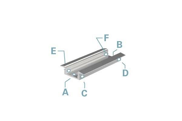 Diagramm eines Metallträgers mit Beschriftungen: A, B, C, D, E, F. Zeigt die Struktur und verschiedene Teile des Trägers.