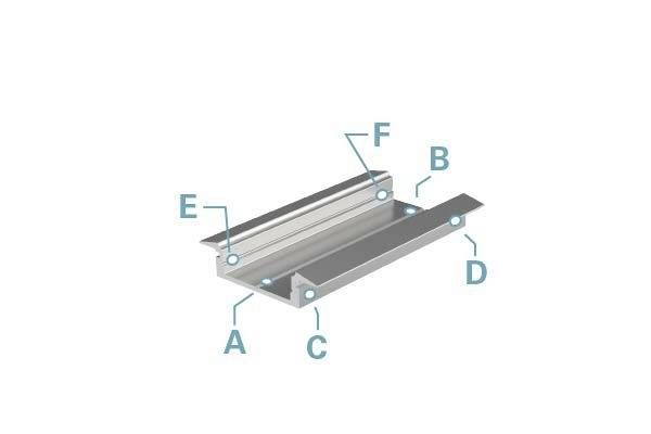 Metallschienen-Diagramm mit Beschriftungen: A, B, C, D, E, F. Zeigt verschiedene Komponenten und Verbindungen der Schienenstruktur.
