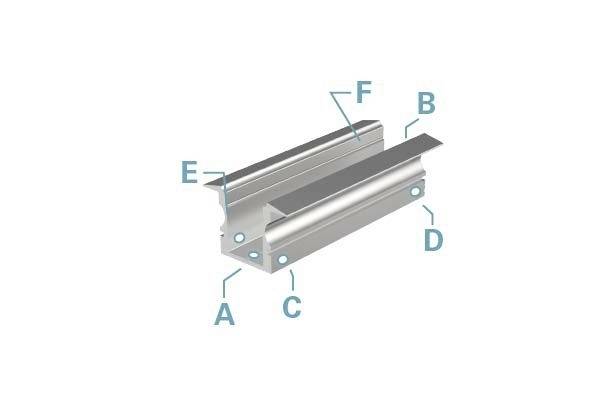 Metallprofil-Diagramm mit den beschrifteten Teilen: A, B, C, D, E, F. Zeigt die Struktur und Verbindung der Komponenten.