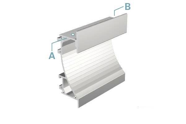 Ein Querschnitt eines Rolladenprofils mit markierten Teilen A und B. Teil A zeigt die Führungsschiene, Teil B die obere Abdeckung.