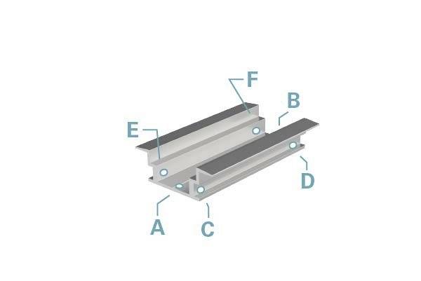 Schema einer Metallverstrebung mit markierten Teilen: A, B, C, D, E, F. Zeigt Verbindungsteile und Querschnitt einer Konstruktion.