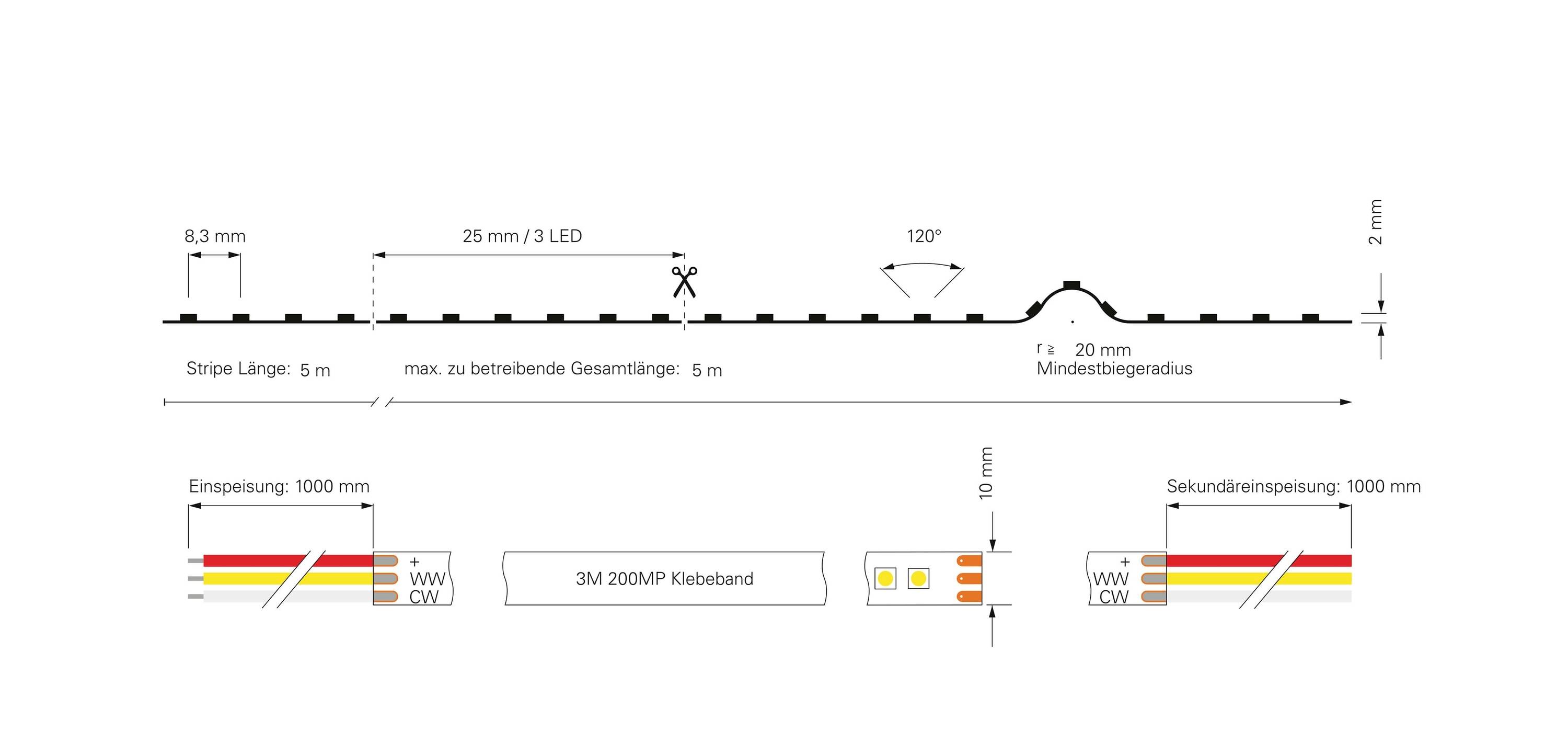 Deko Light 840142 LED-Streifen EEK: E (A - G) mit offenem Kabelende 12 V/DC 5000mm Warmweiß, Kaltweiß 5m