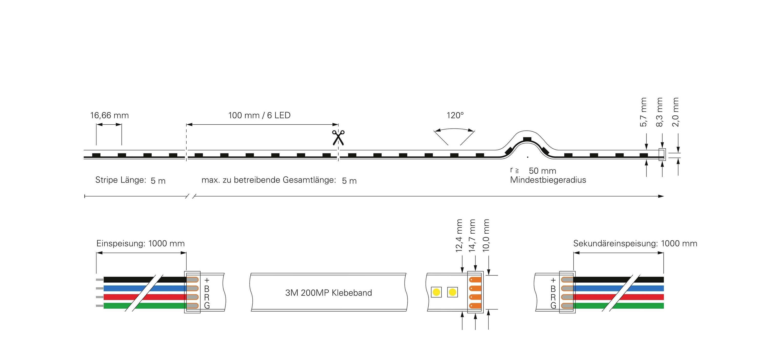 Deko Light 840256 LED-Streifen mit offenem Kabelende 24 V/DC 5000mm RGB 5m