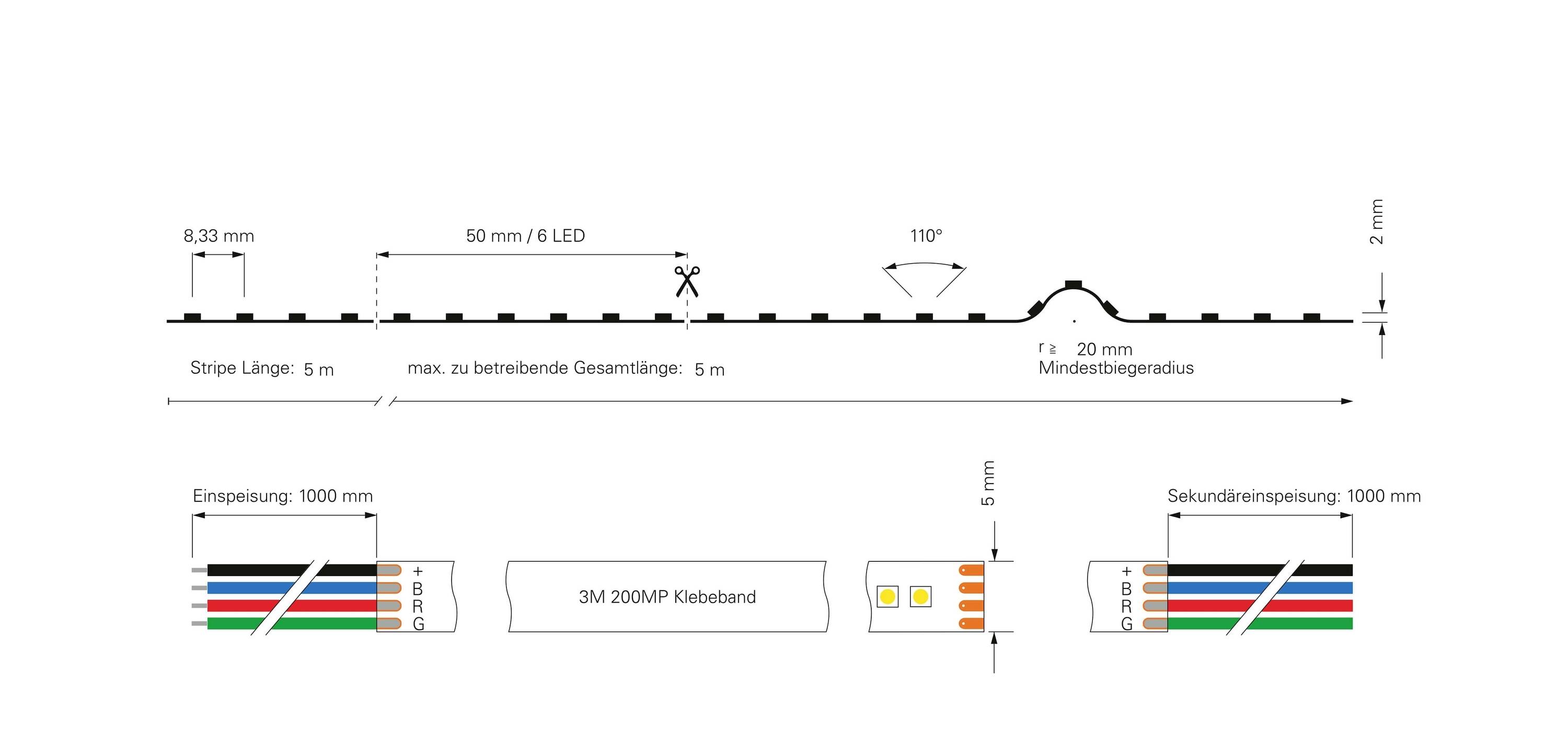 Deko Light 840276 LED-Streifen mit offenem Kabelende 24 V/DC 5000mm RGB 5m