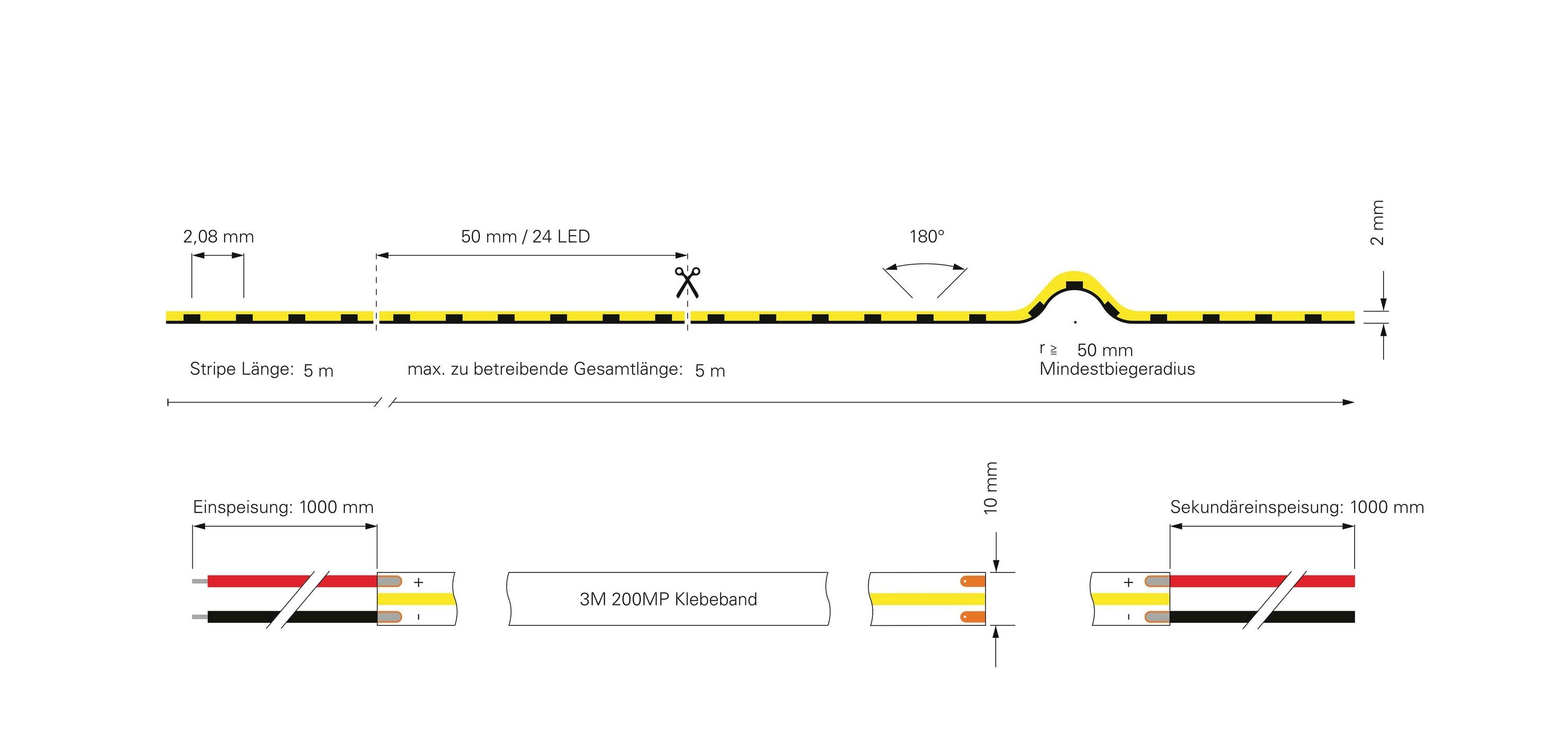 Deko Light 840323 LED-Streifen EEK: F (A - G) mit offenem Kabelende 24 V/DC 5000mm Warmweiß 5m