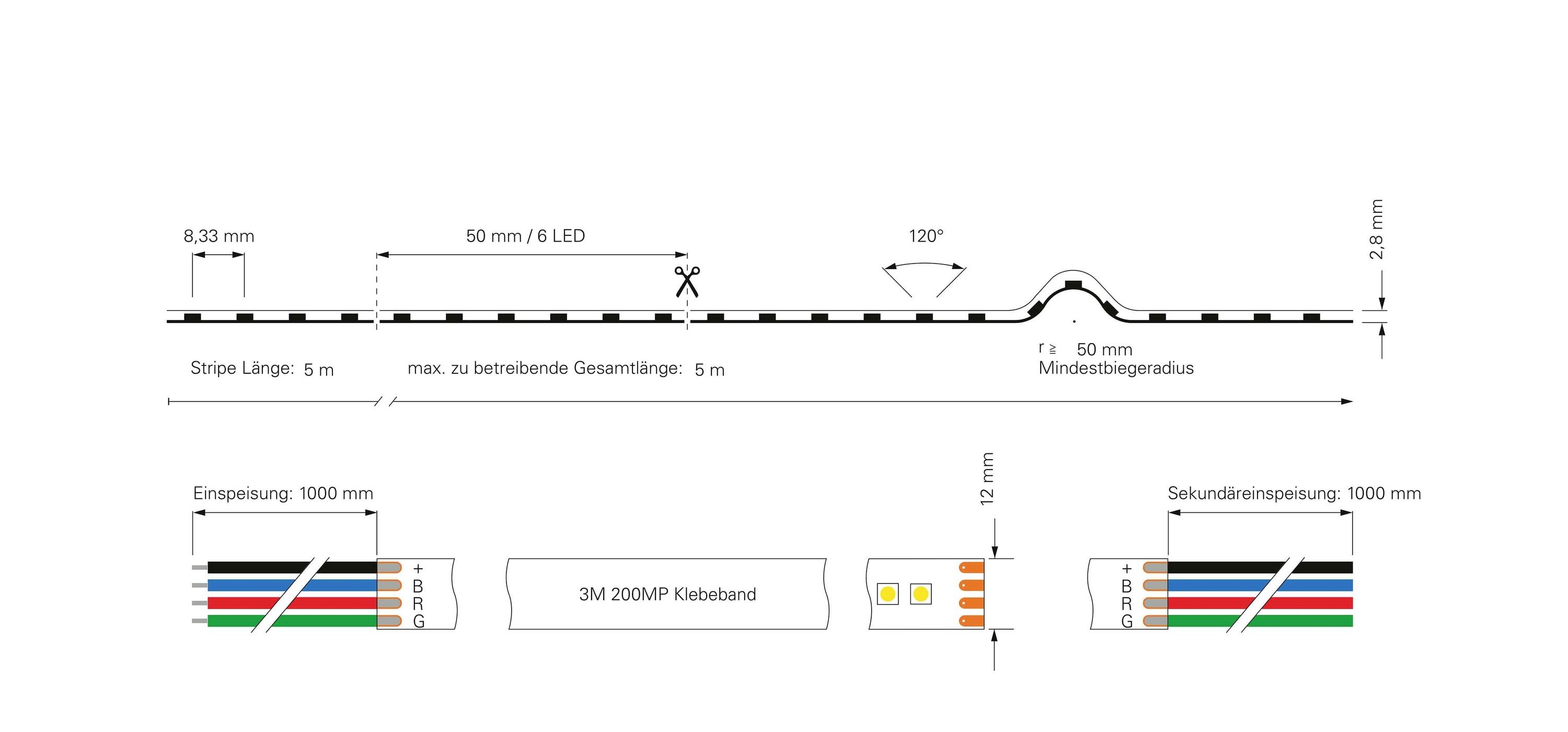 Deko Light 840351 LED-Streifen mit offenem Kabelende 24 V/DC 5000mm RGB 5m