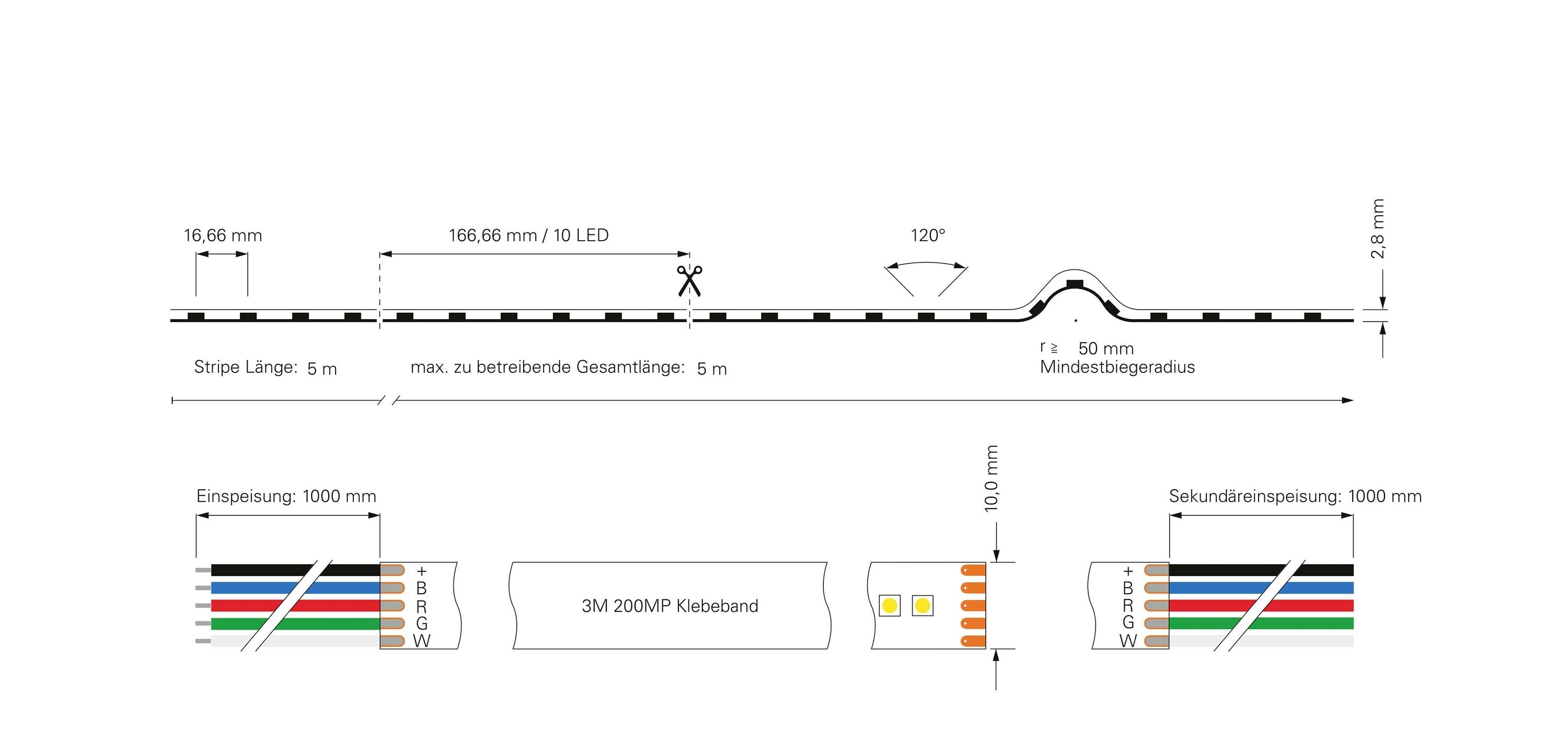 Deko Light 840373 LED-Streifen EEK: G (A - G) mit offenem Kabelende 24 V/DC 5000mm RGB, Neutralweiß 5m