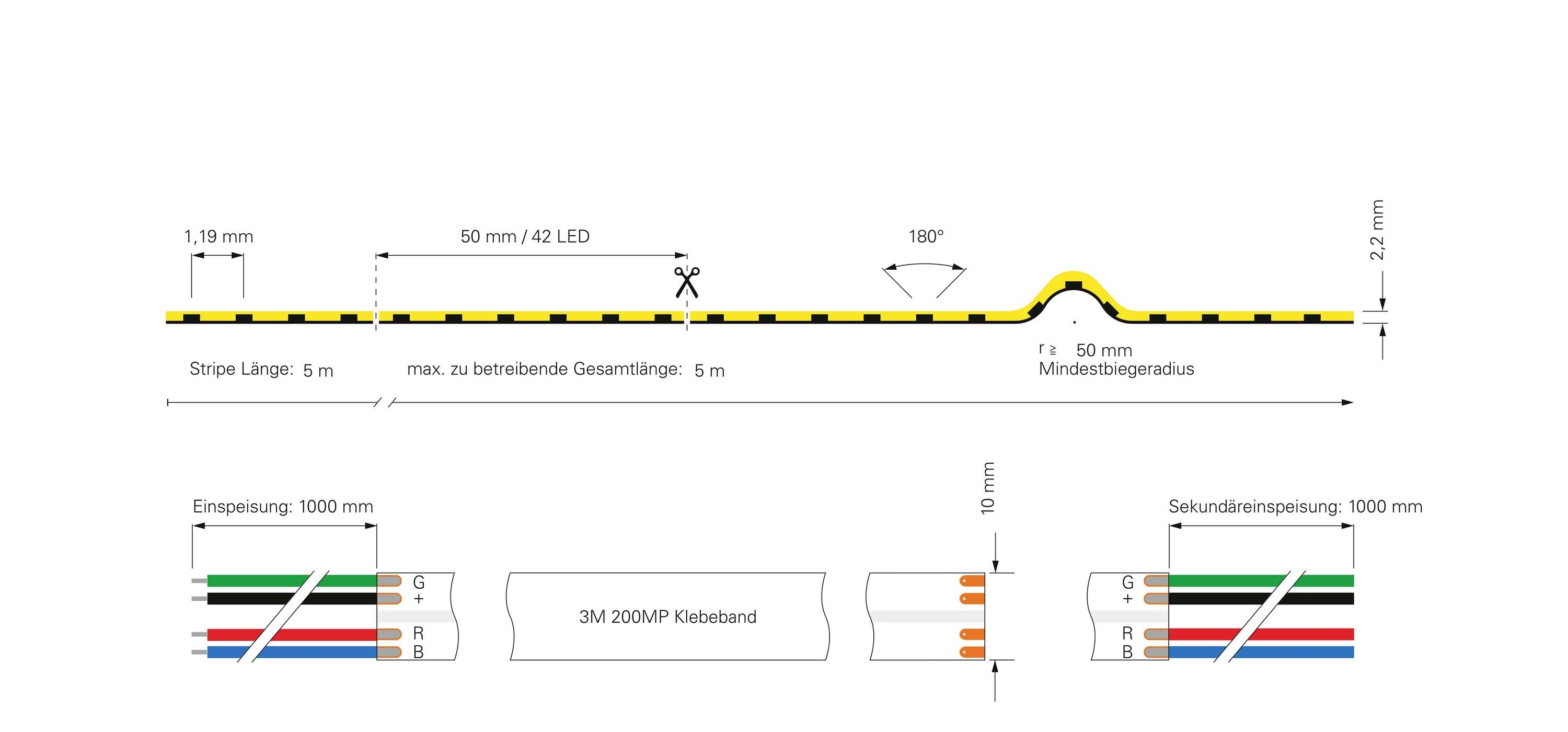 Deko Light 840375 LED-Streifen mit offenem Kabelende 24 V/DC 5000mm RGB 5m
