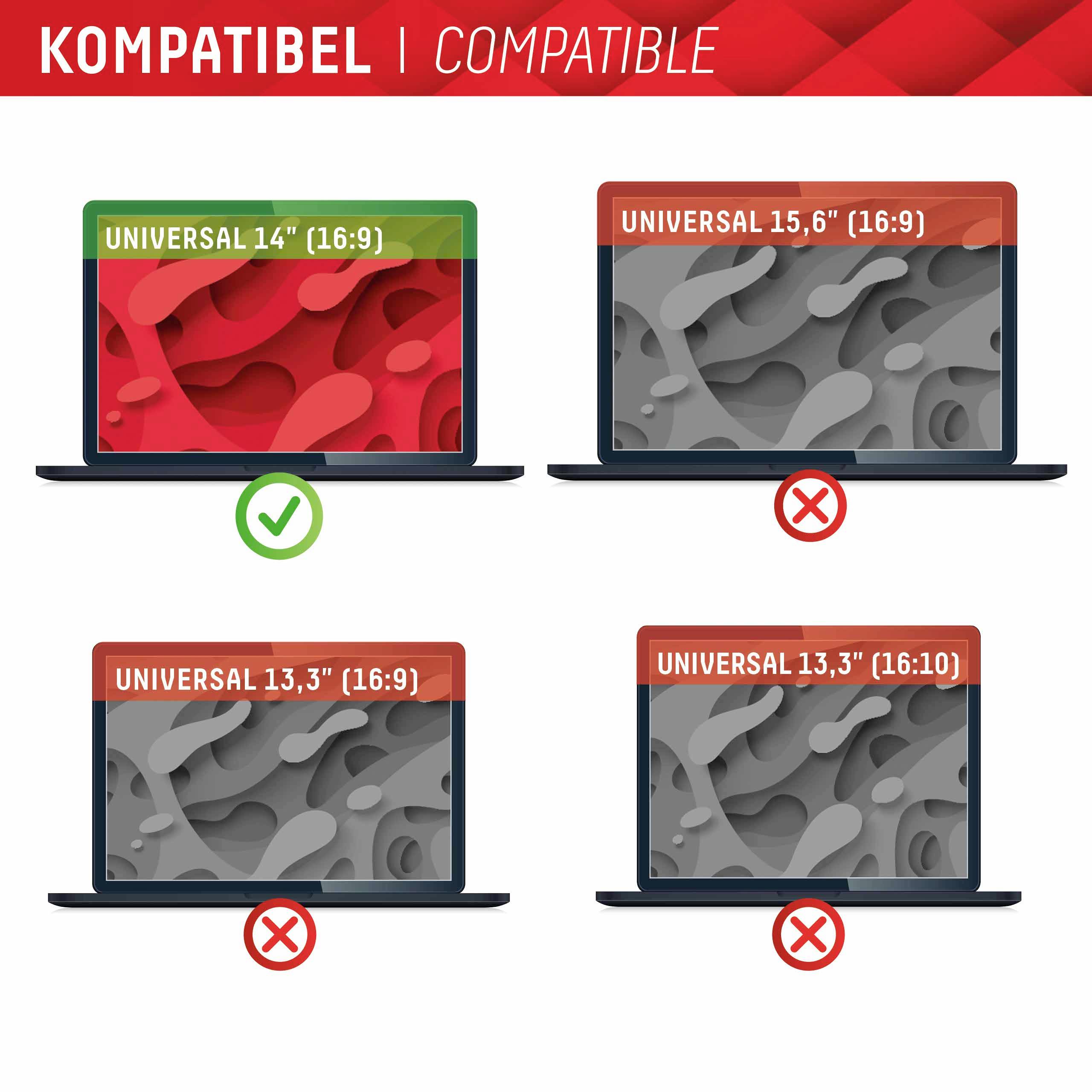 Das Bild zeigt vier Laptops mit Bildschirmgrößen: 'Universal 14
