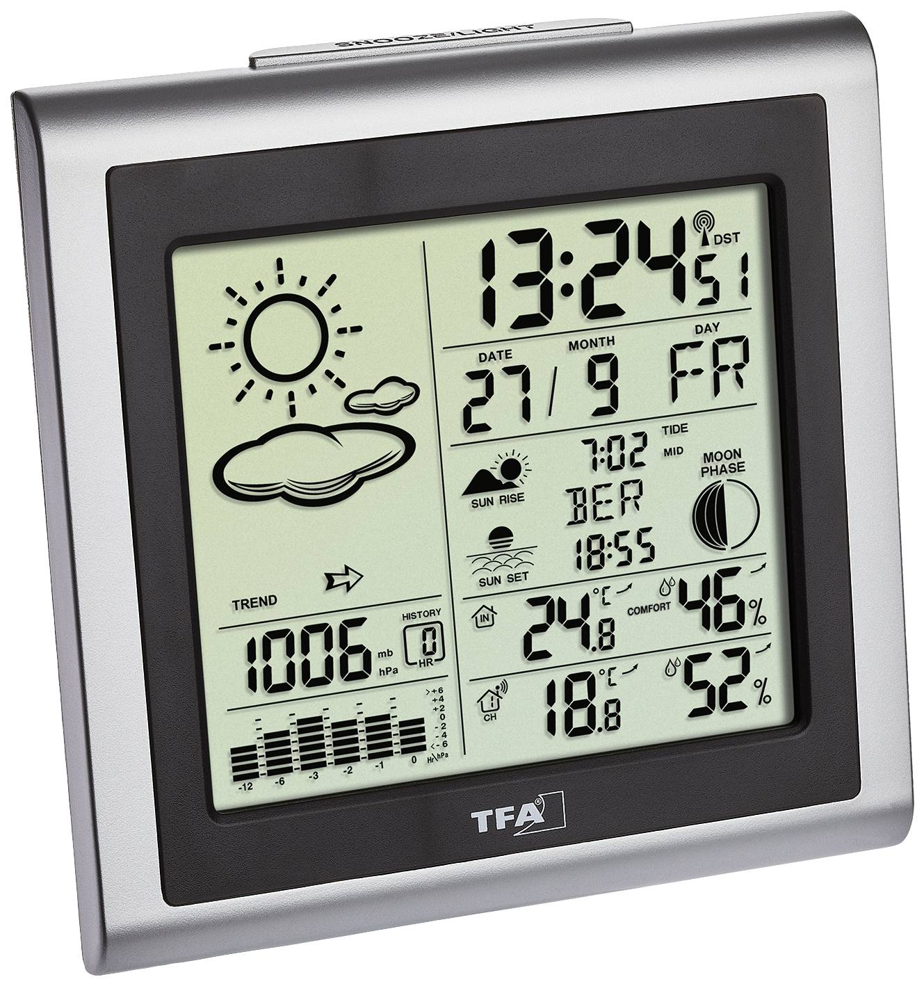 TFA Dostmann LARGO 35.1145.54 Funk-Wetterstation Vorhersage für 12 Stunden Anzahl Sensoren max. 3