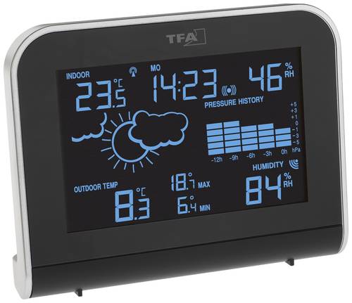 TFA Dostmann SPHERE 35.1148.01 Funk-Wetterstation Vorhersage für 12 bis 24 Stunden Anzahl Sensoren