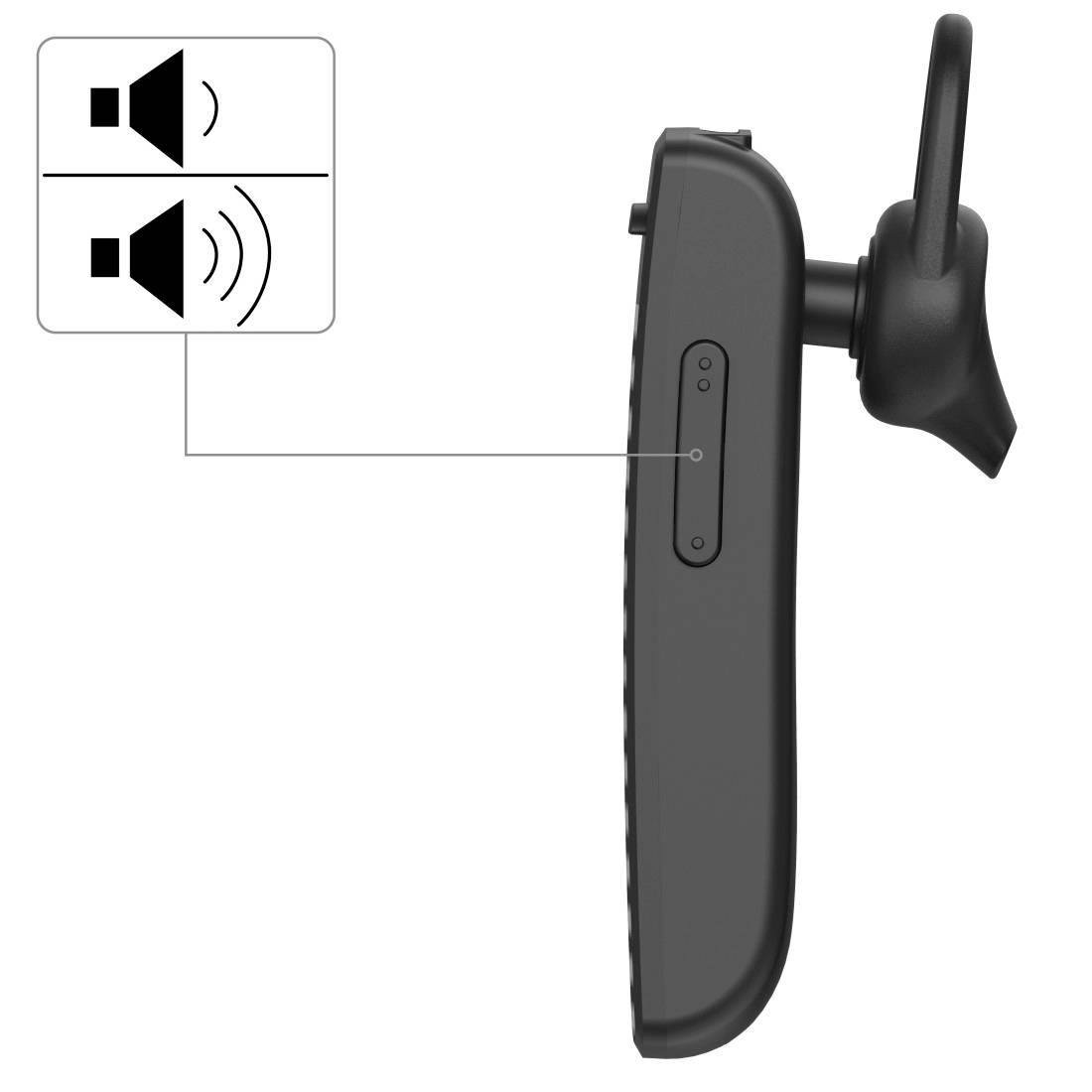 Hama MyVoice1500 On Ear Headset Bluetooth® Mono Schwarz Headset, Ohrbügel, Lautstärkeregelung Telefon