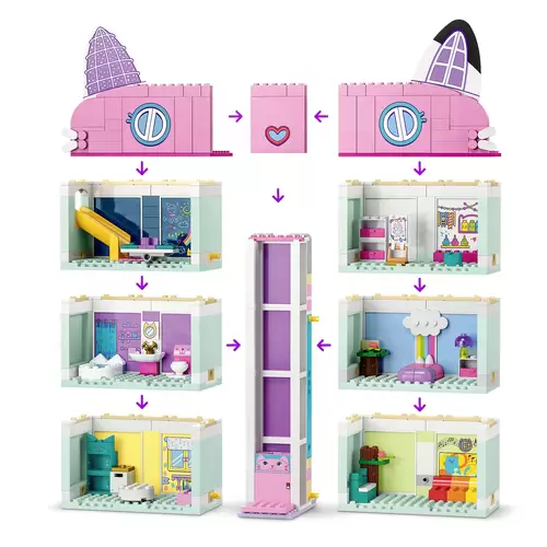 10788 LEGO® Gabby’s Dollhouse Gabbys Puppenhaus 10788 LEGO® Gabby’s Dollhouse Gabbys Puppenhaus