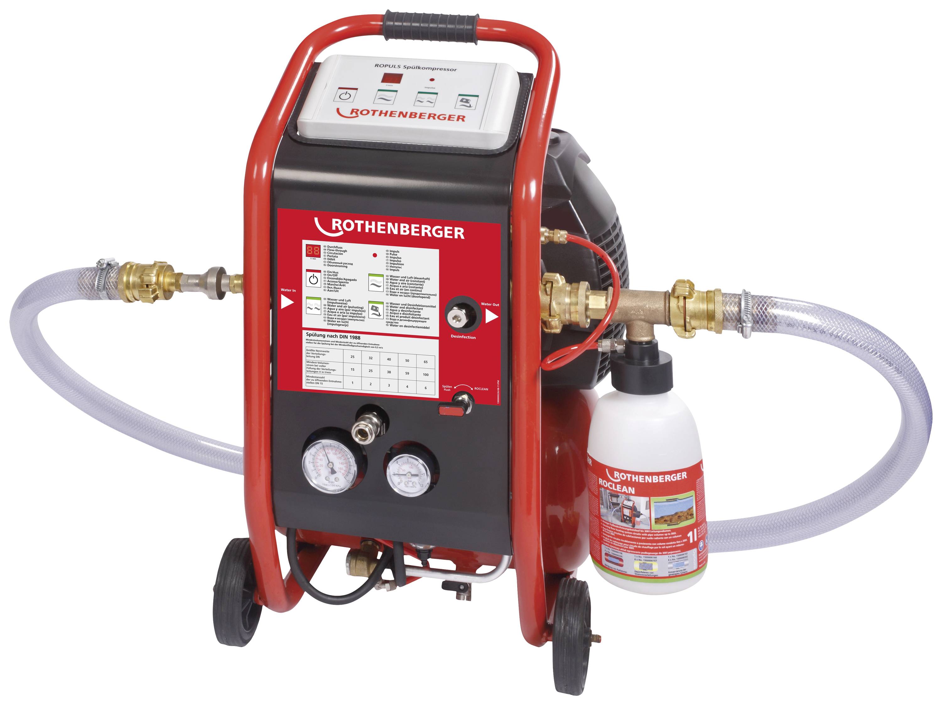 Ein mobiles Spülgerät der Marke Rothenberger, erkennbar an den Schlauchanschlüssen, Druckanzeigen und Reinigungsmittelflasche, wird zur Systemwartung eingesetzt.