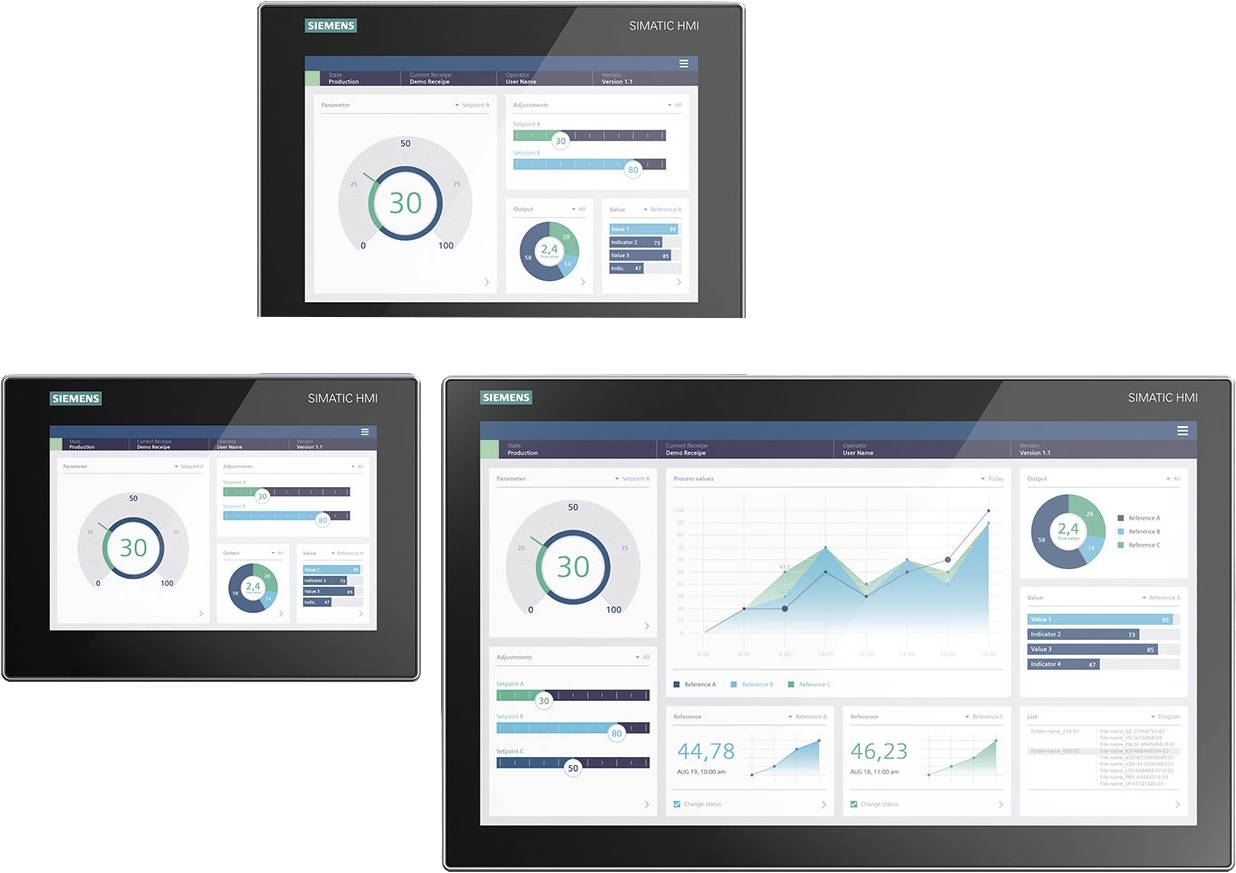 Drei Bildschirme zeigen Siemens SIMATIC HMI-Dashboards mit Diagrammen und Grafiken zur Überwachung industrieller Prozesse.