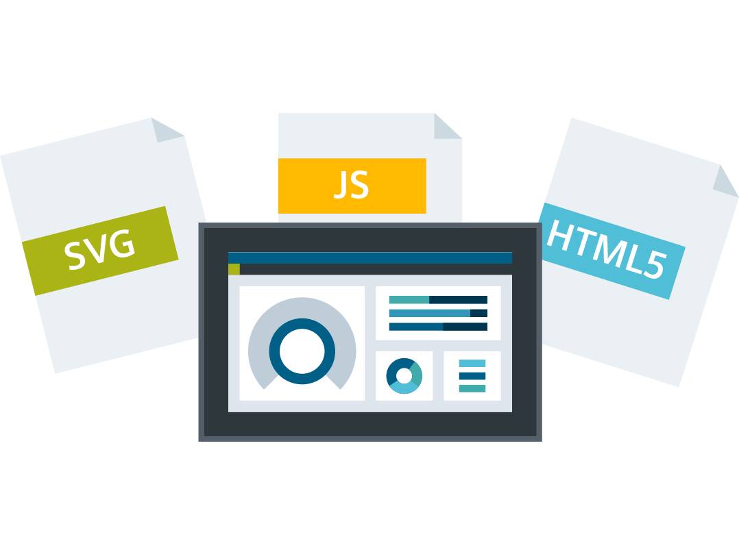 Ein Bildschirm zeigt Datenvisualisierungen. Im Hintergrund sind Dateien mit Labels 'SVG', 'JS' und 'HTML5' dargestellt.
