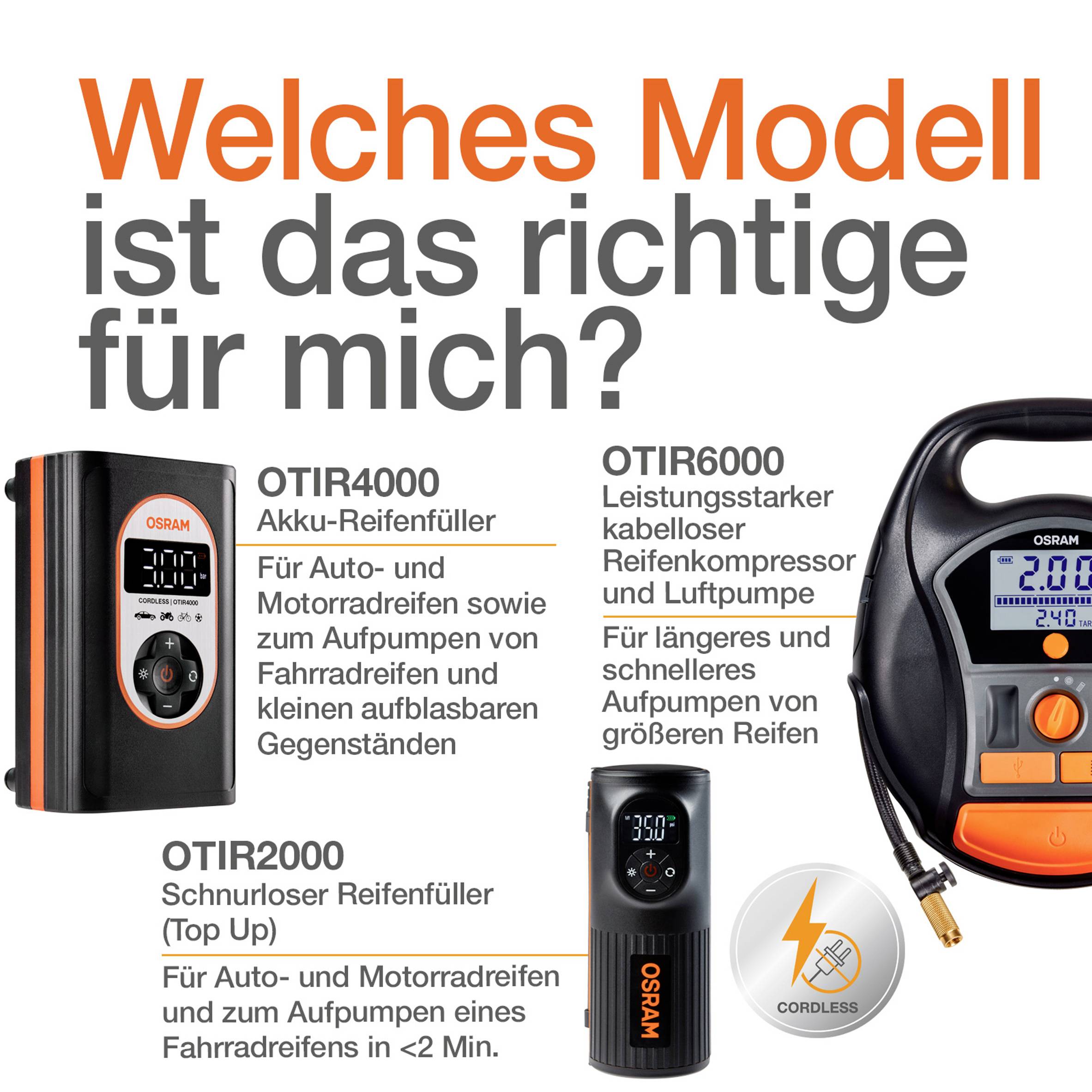 Osram Automotive OTIR4000 Kompressor TYREinflate 4000 8.3 bar Aufbewahrungs-Box/-Tasche, Automatische Abschaltung, mit