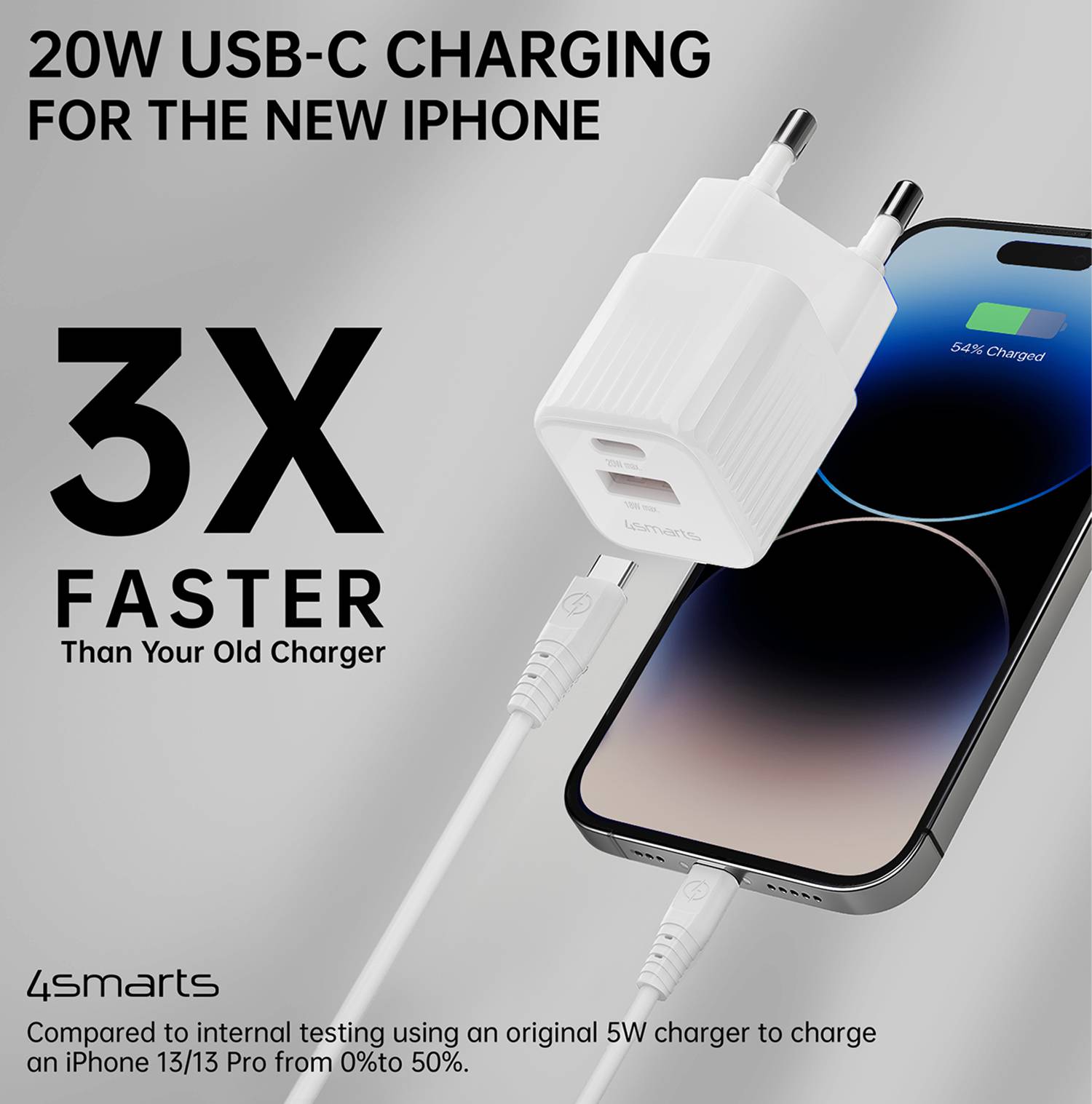 4Smarts VoltPlug Duos Mini PD Netzteil / Stromversorgung 20 W USB-A, USB-C® Weiß Steckdose ohne Kabel, USB Power Delivery (USB-PD)