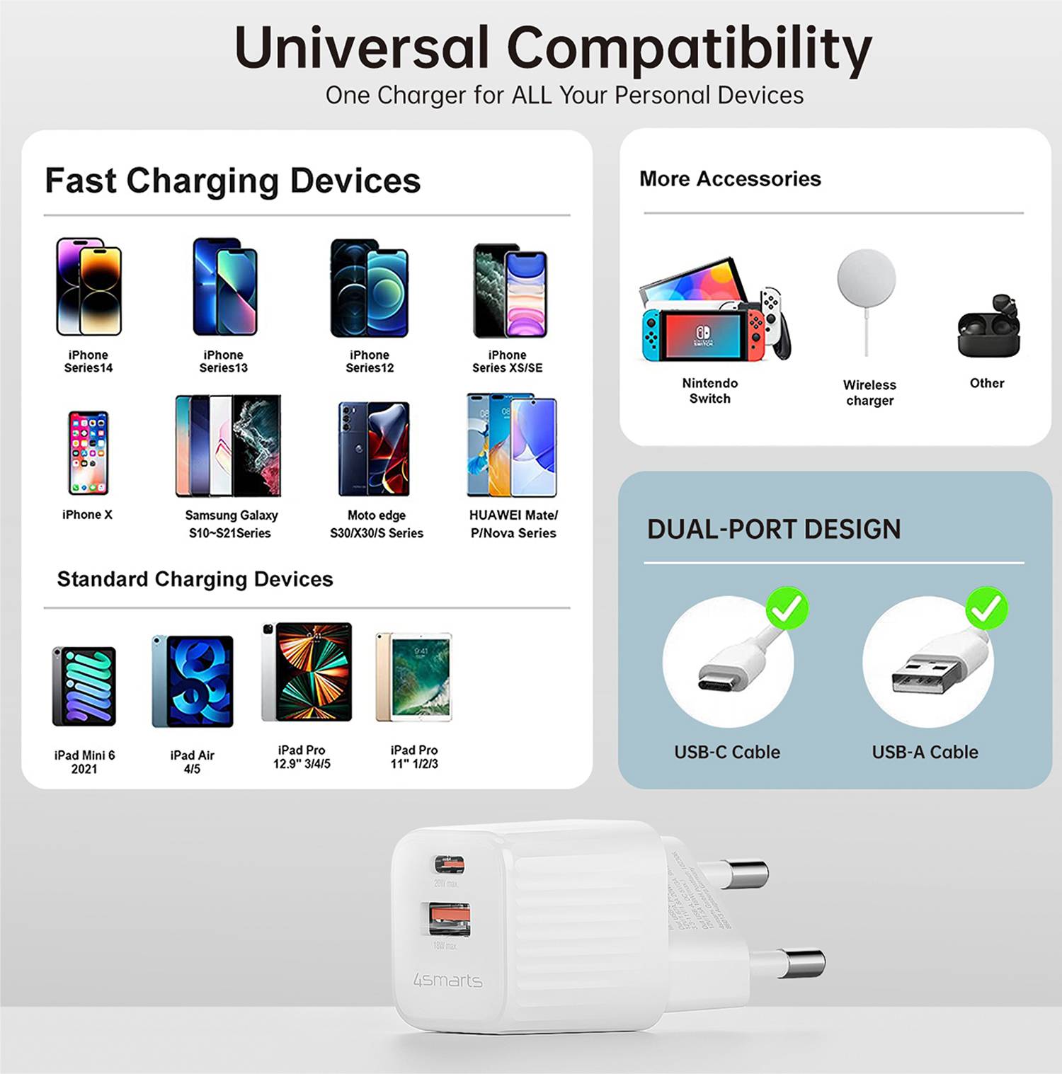 4Smarts VoltPlug Duos Mini PD Netzteil / Stromversorgung 20 W USB-A, USB-C® Weiß Steckdose USB Power Delivery (USB-PD)