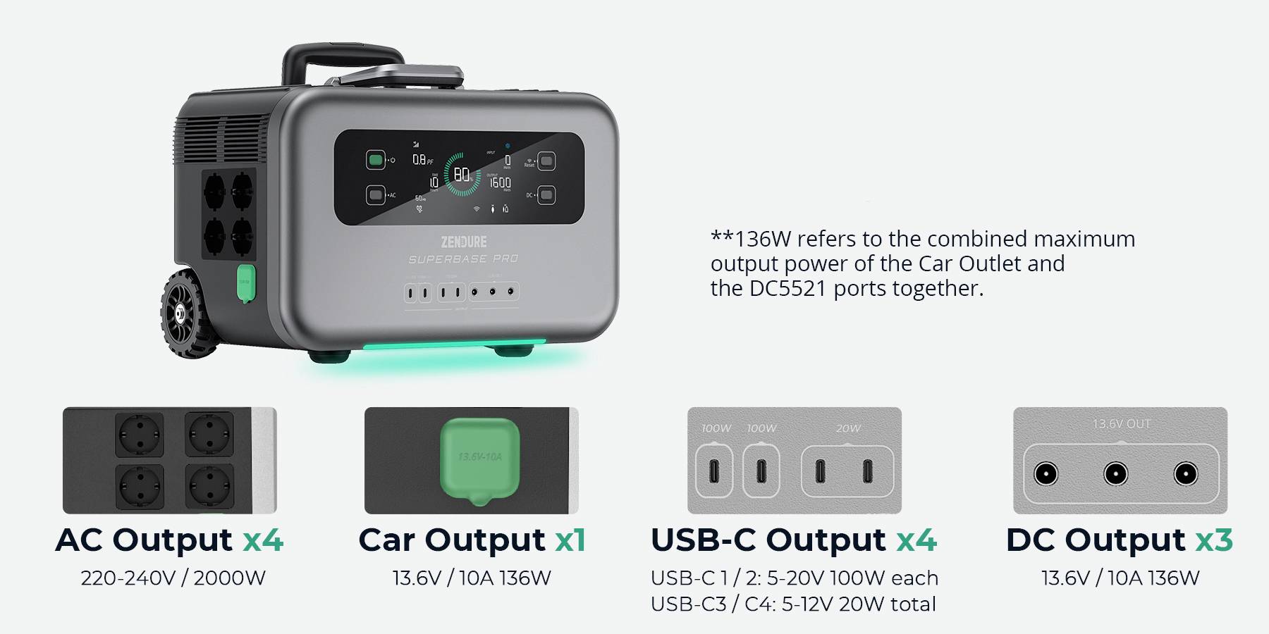 Zendure SuperBase 1500M Powerstation 30Ah SuperCharge LiFePO 4 ohne Laderegler