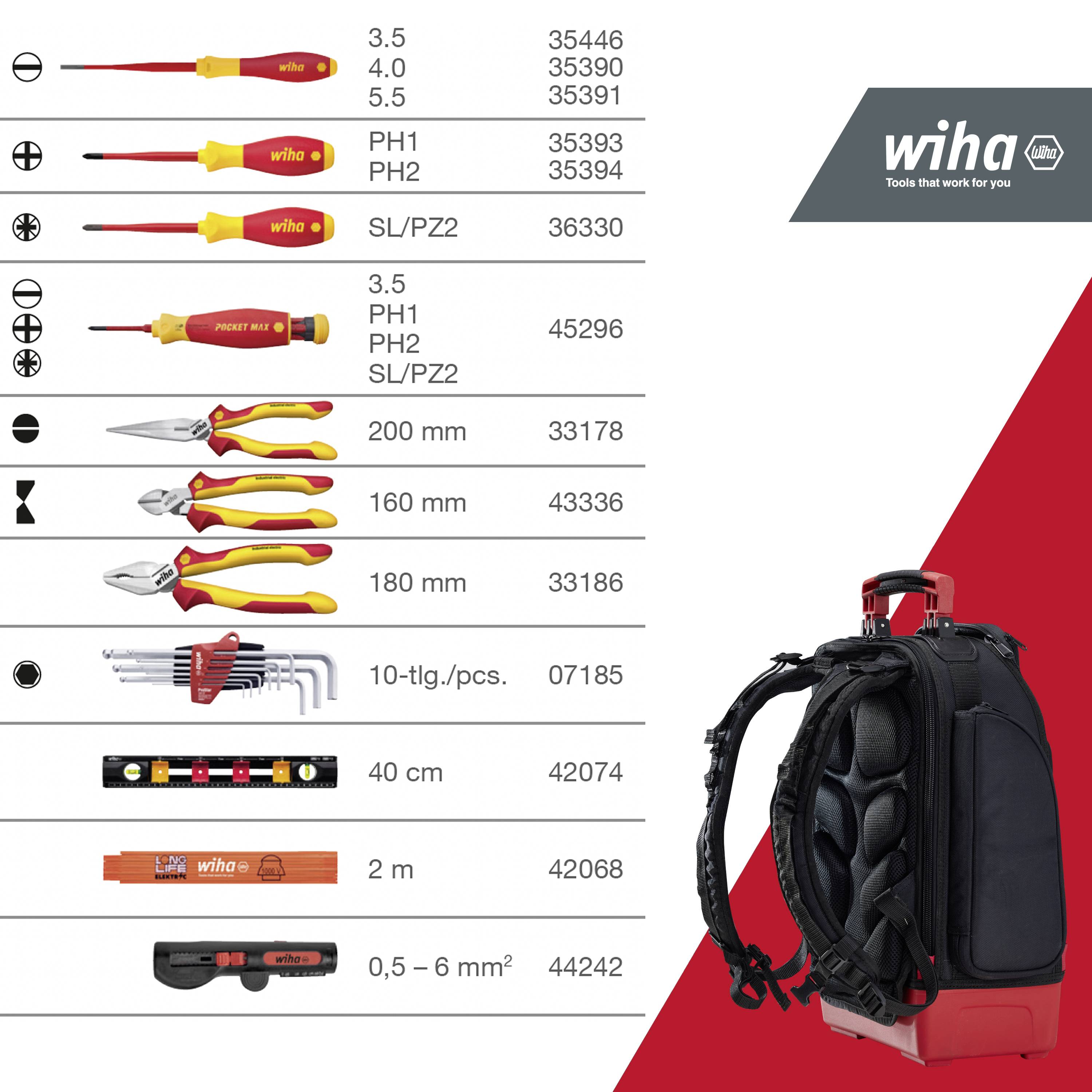Abgebildet ist ein Werkzeug-Set der Marke Wiha, bestehend aus Schraubendrehern, Zangen, und einem Rucksack. Verschiedene Modelle mit Größenangaben.