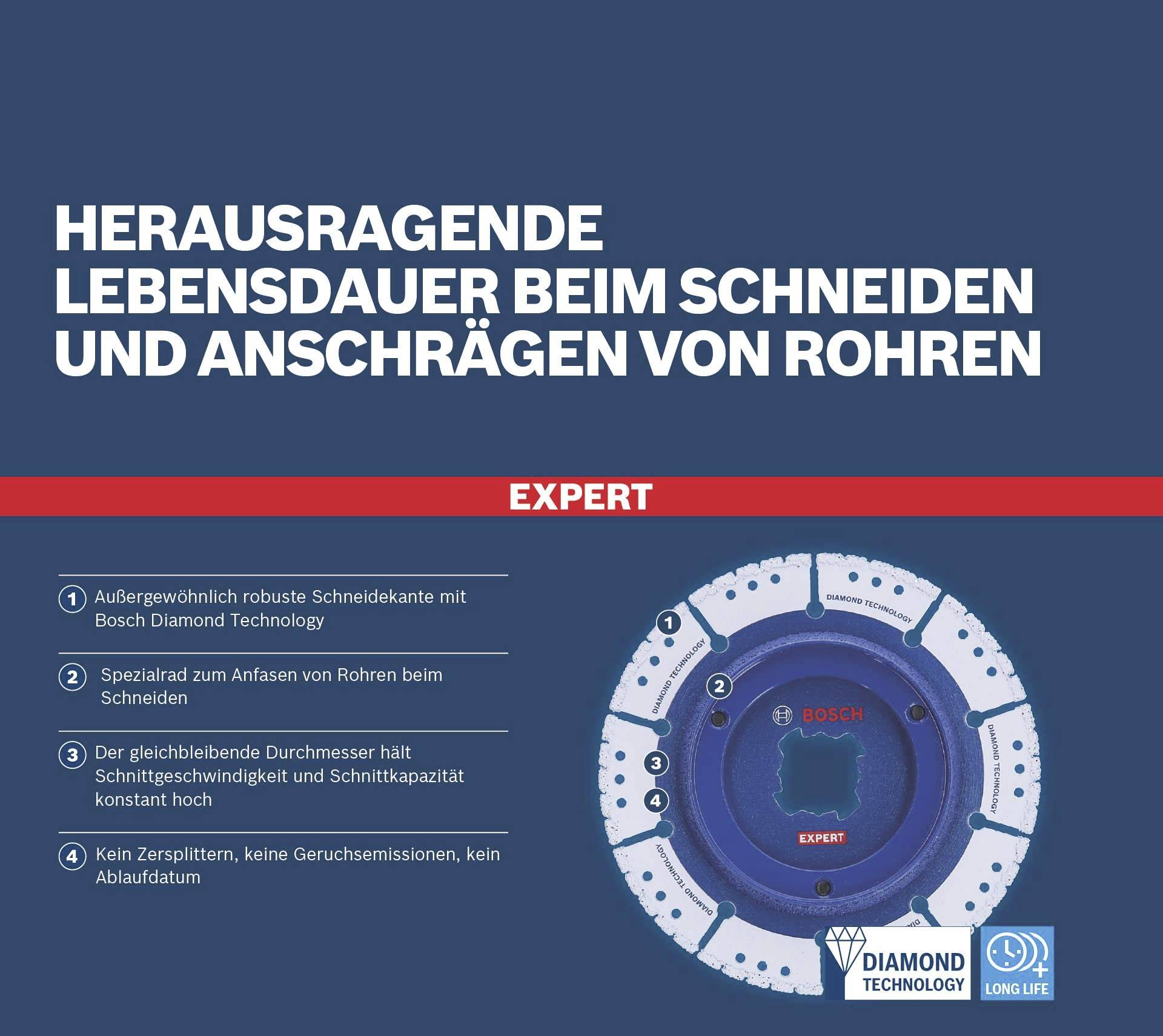 'Bosch Expert' Sägeblatt für Rohre: Robuste Schneidkante, gleitender Durchmesser. Vorteile: kein Zersplittern, geräuscharm.