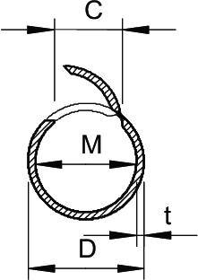 Querschnitt einer Spiralfeder, Maße: Außendurchmesser 'C', Innendurchmesser 'D', Materialstärke 't', mittlerer Durchmesser 'M'.