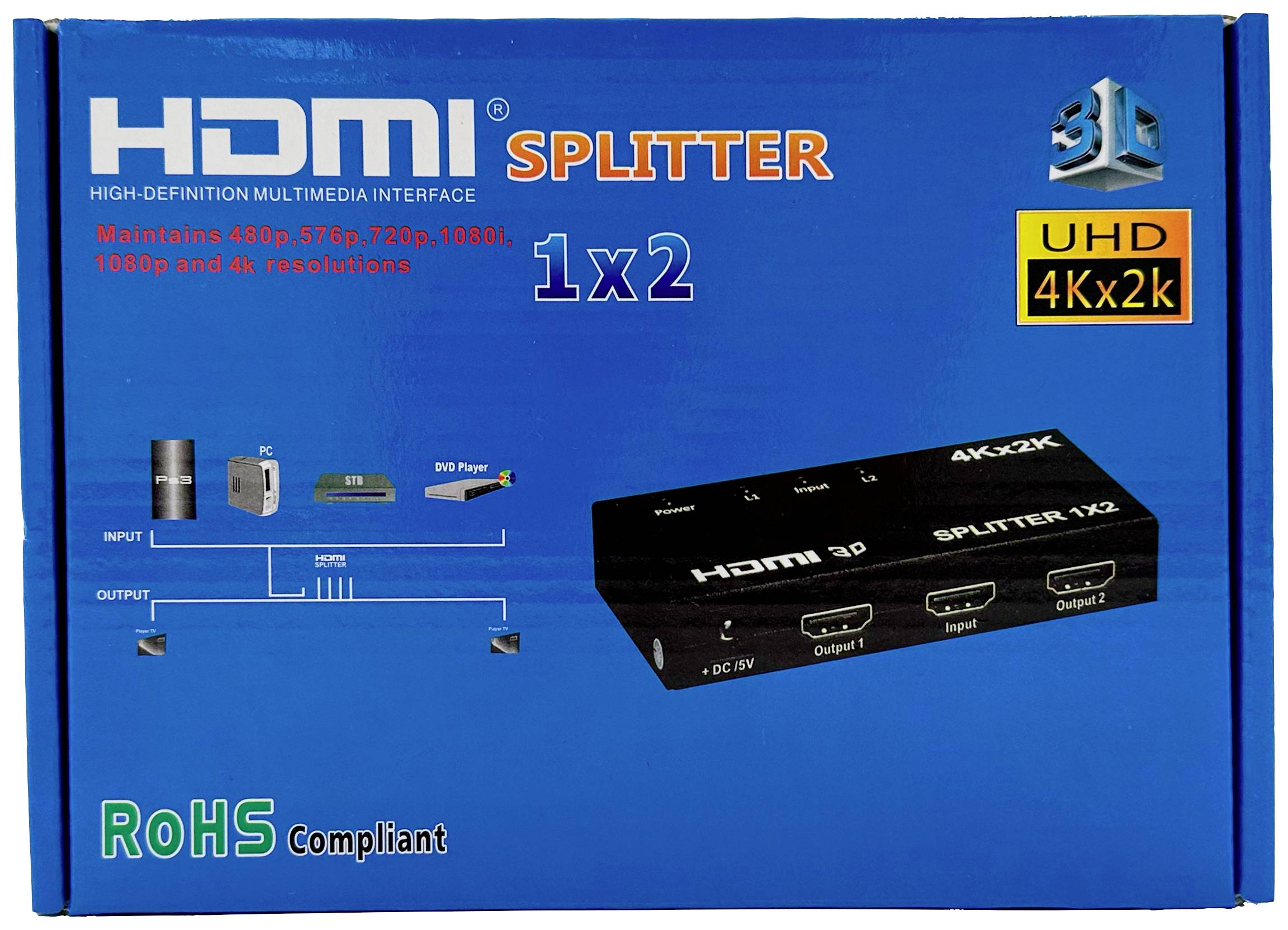 4+1 Port HDMI-Switch Schwarz