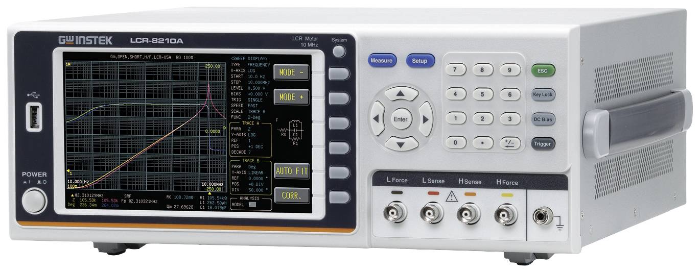 Ein LCR-Meter zeigt ein Diagramm mit verschiedenen Kurven für Kapazität und Induktivität. Drehknöpfe und ein Bedienfeld rechts.