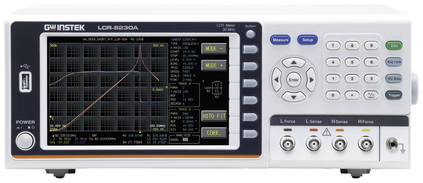 Ein elektrisches Messgerät mit digitalem Display zeigt grafische Daten und Messwerte an. Zahlreiche Tasten und Anschlüsse sind sichtbar.