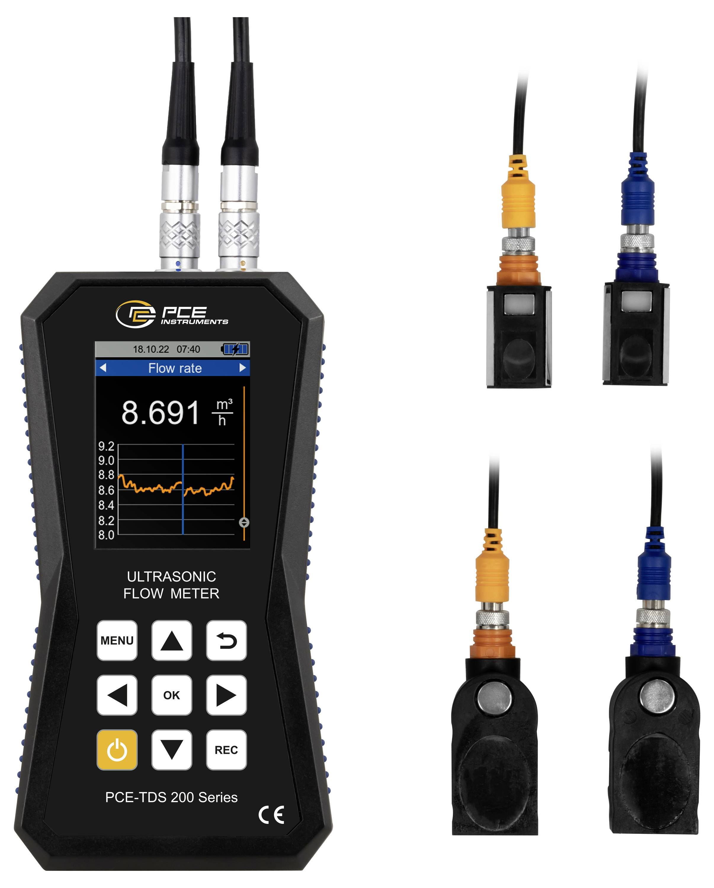 Ultraschall-Durchflussmessgerät-Anzeige mit 8,691 m³/h, mit zwei Sensorsatzpaaren, die rechts abgebildet sind.