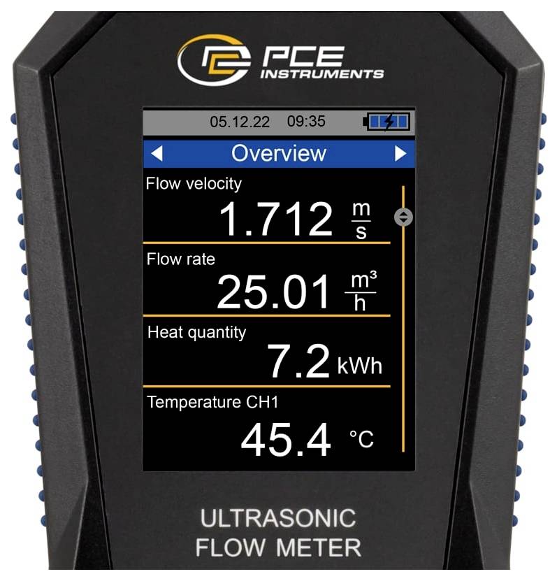 Tragbares PCE Ultraschall-Durchflussmessgerät mit Displayanzeige der Übersichtsablesungen: Strömungsgeschwindigkeit 1,712 m/s, Durchflussrate 25,01 m³/h, Wärmemenge 7,2 kWh, Temperatur CH1 45,4°C.